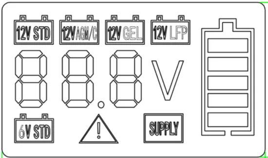 6V/12V 4A LCD Battery Charger